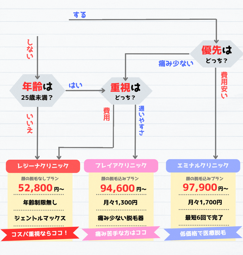 001-4.��ÒE�� ��������(FRE)